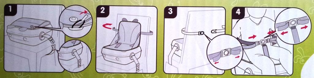 Easy 4 step booster seat set up Easy 4 step booster seat set up